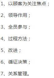 懷化
ISO9000認證原則
